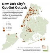 Over the next decade, more than 58,000 units of subsidized rental housing will be eligible to opt out of affordability restrictions, reports the Furman Center.