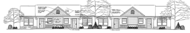 Financing for the $11.3 million Kirkwood Grove development includes 9% low-income housing tax allocated by the North Carolina Housing Finance Agency and equity from Regions Affordable Housing.