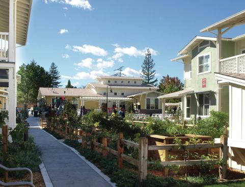 The orientation of the site plan is intended to create a safe and comfortable atmosphere, with parking on the periphery. The site is anchored by a community building, which is located opposite a central open space that includes a lawn, a children's play area, and community gardens. The residents' buildings are designed so all kitchen windows and unit back doors face or open into the common area and/or community walkways.